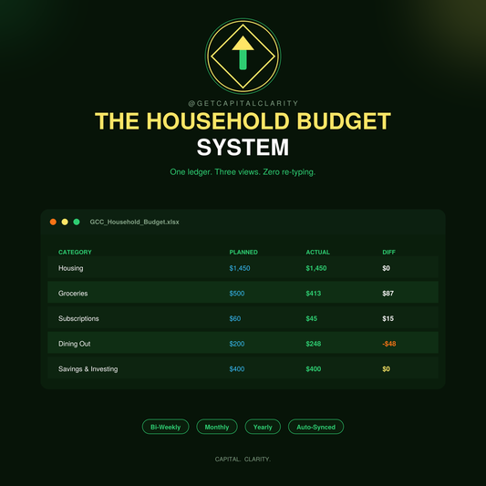 The Household Budget System